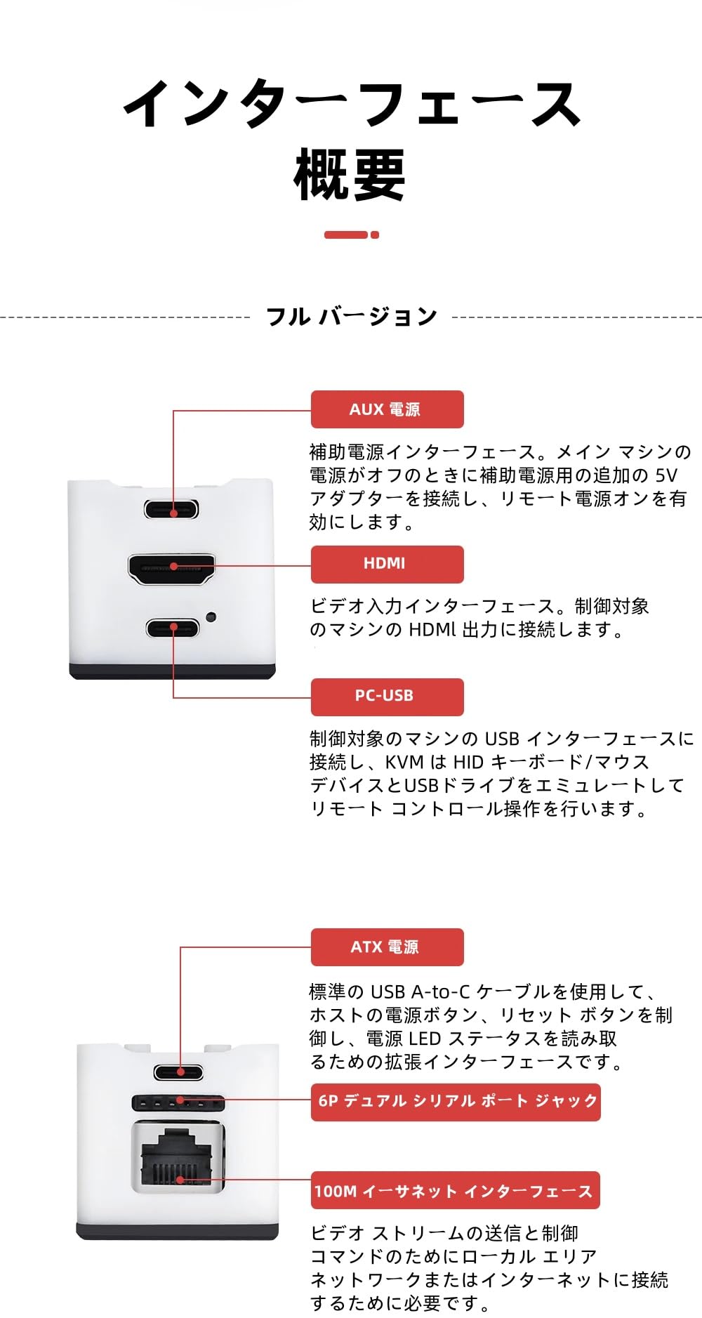 Amazon.co.jp: WayPonDEV Sipeed NanoKVM PiKVM フルセット シングル