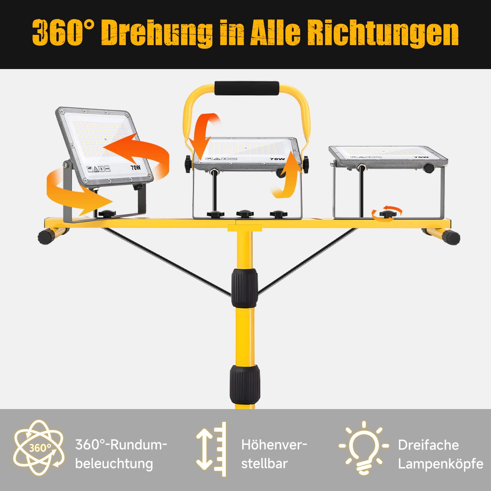 Yofuly Baustrahler LED mit Stativ 3×70W 21000LM, 3 Verstellbare Köpfe Baustellenlampe IP66 Wasserdichte, Baulampe mit 5m Kabel für Garage Werkstatt Baustelle, PC-Linsen | Höhenverstellbar 160cm