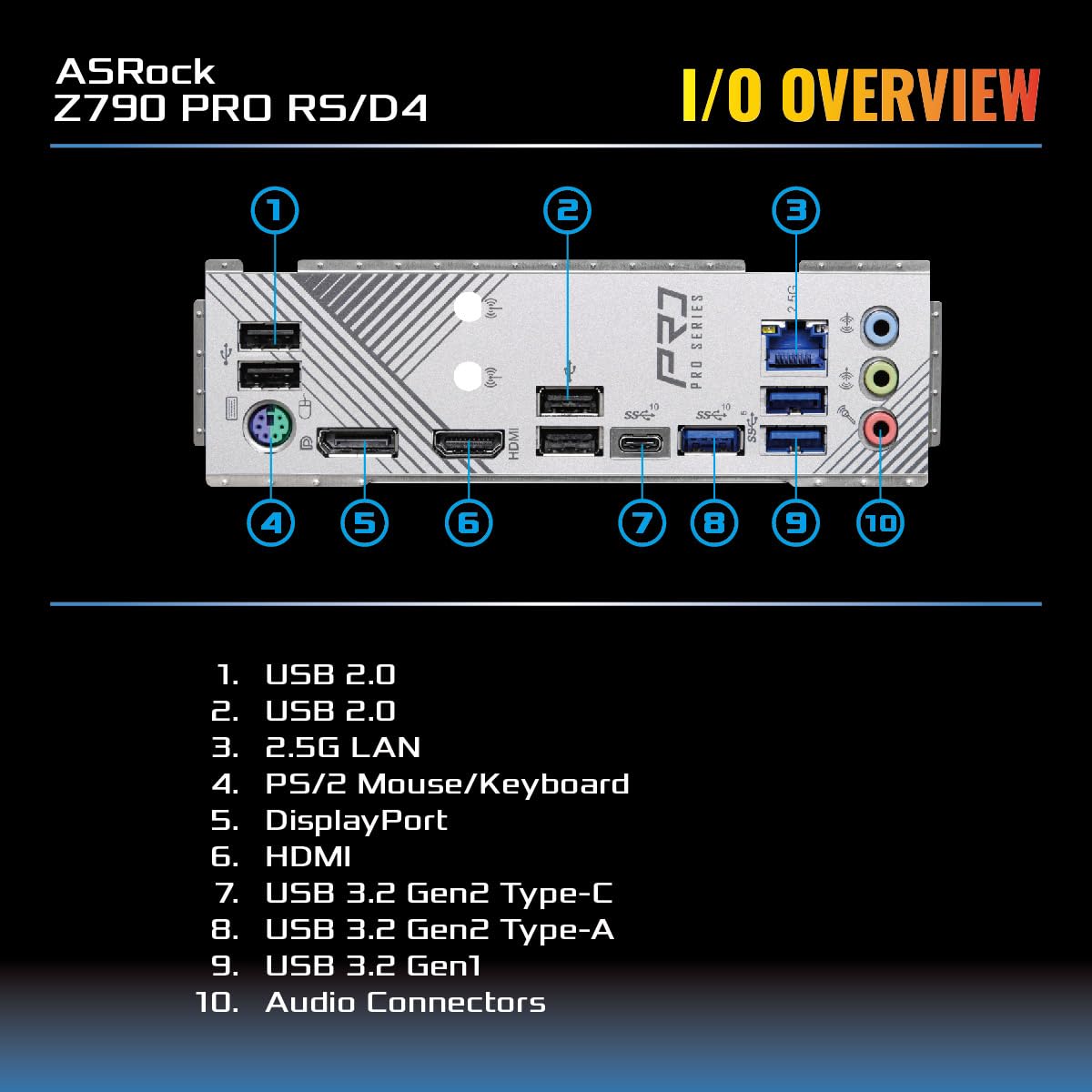 Amazon.co.jp: ASRock マザーボード Z790 Pro RS/D4 Intel 第12世代 