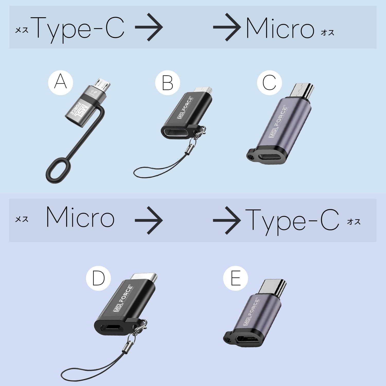 UC0113bc USB-C to Micro-USB Converter Adapter for Safe Data Transfer, Fast Charging, Microusb USB2.0, Up to 480Mbps, 5V/3A, Quick Charge 3.0 Standards, Converting Connector Adapter, Smartphones,