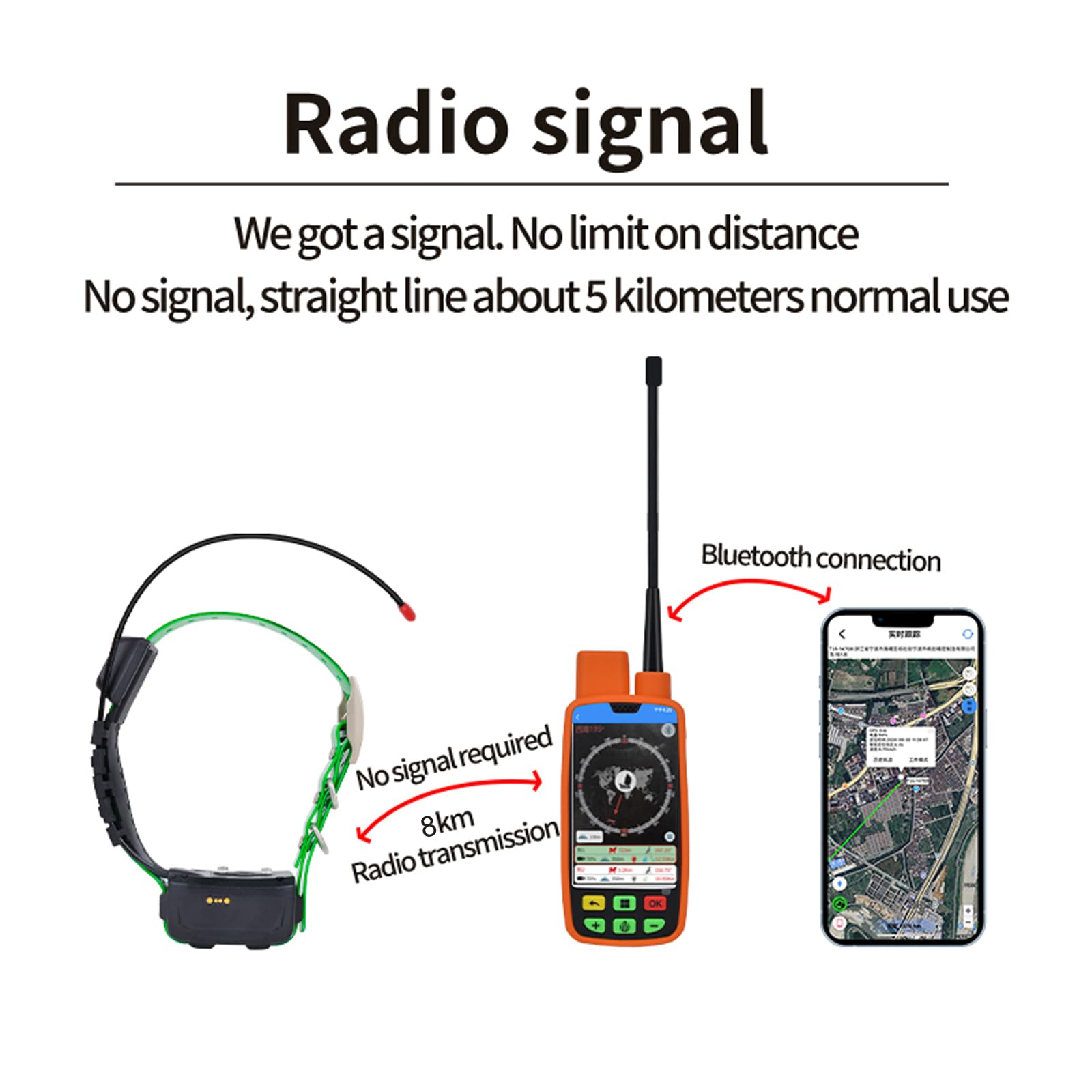 Localizzatore portatile per cani GPS e dispositivo di addestramento con tecnologia wireless VHF, localizzatore GPS per cani con collare GPS per cani, standby ultra lungo, 6 funzioni, touch screen,