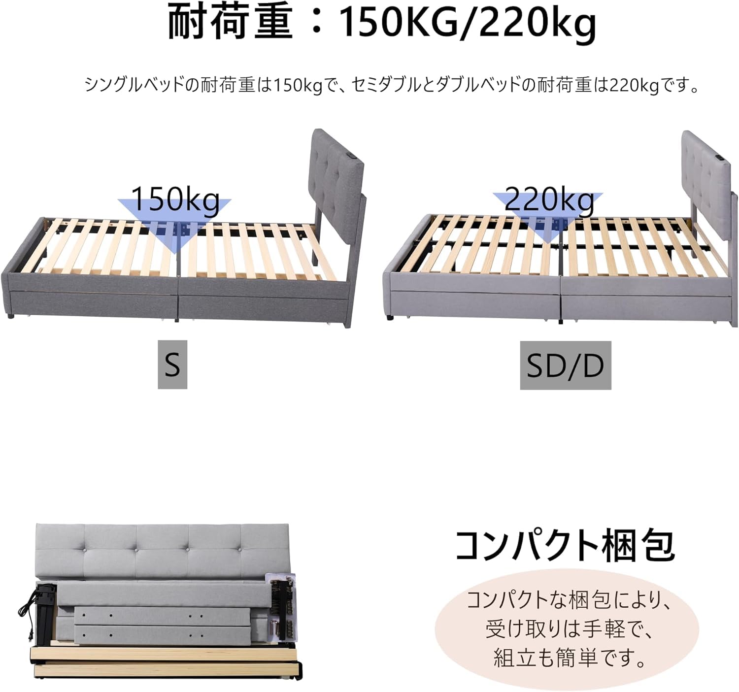 Amazon｜ファブリックベッド ベッドフレームのみ ダブル 引き出し付き