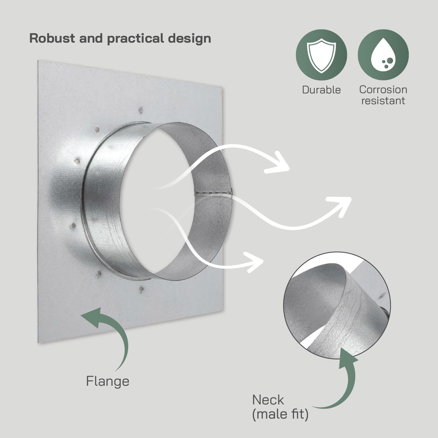 Vent Systems 125 mm Kanal Anschlussflansch mit quadratischer Zapfen-Wandplatte – Trockner Entlüftungsadapter und Montageplatte – ideal für nahtlose HVAC-Kanal-Verbindungen, Abluftventilatoren
