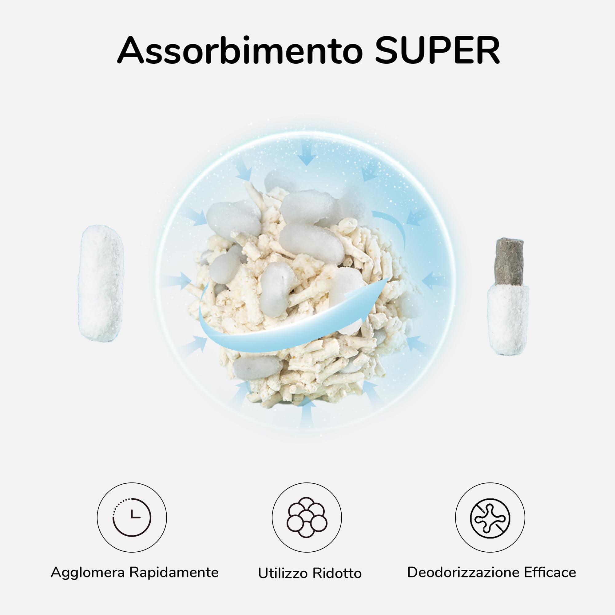 FUKUMARU Lettiera per Gatti al Tofu Biodegradabile-24L, Super Assorbimento (Risparmio 10%+), Lettiera Agglomerante Rapido,Senza Polvere,Durata Prolungata,Controllo Odori Intensivo,Smaltibile nel WC.