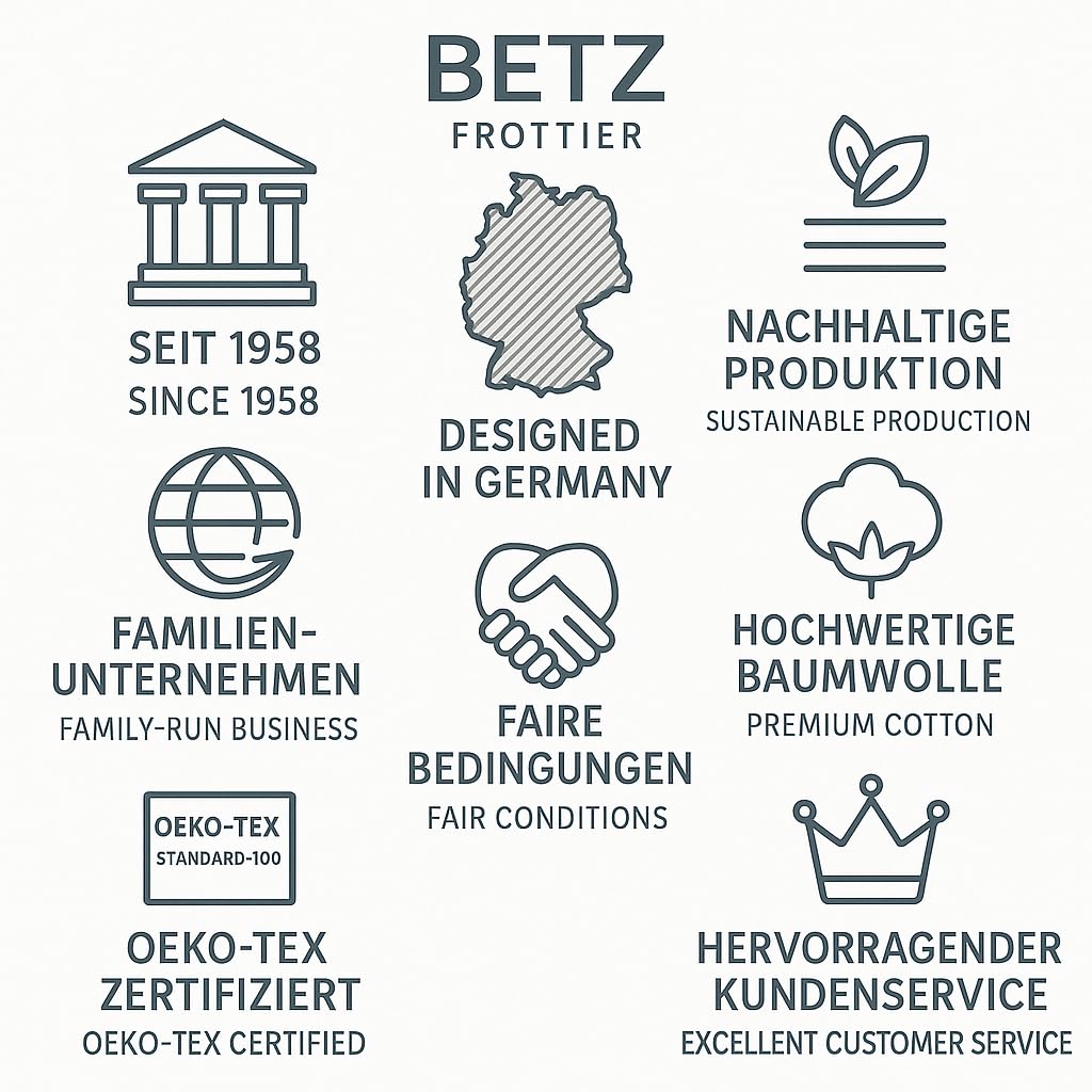 Betz Berlin Handtuch-Set 12-teilig 100% Baumwolle Oeko-TEX Zertifiziert extra saugfähig weich hohe Grammatur Weiß