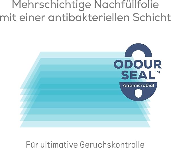 Angelcare Original Nachfüllkassetten Classic/Dress-Up XL, 6er-Pack, hält bis zu 12 Monate, 5x weniger Folienverbrauch - 3