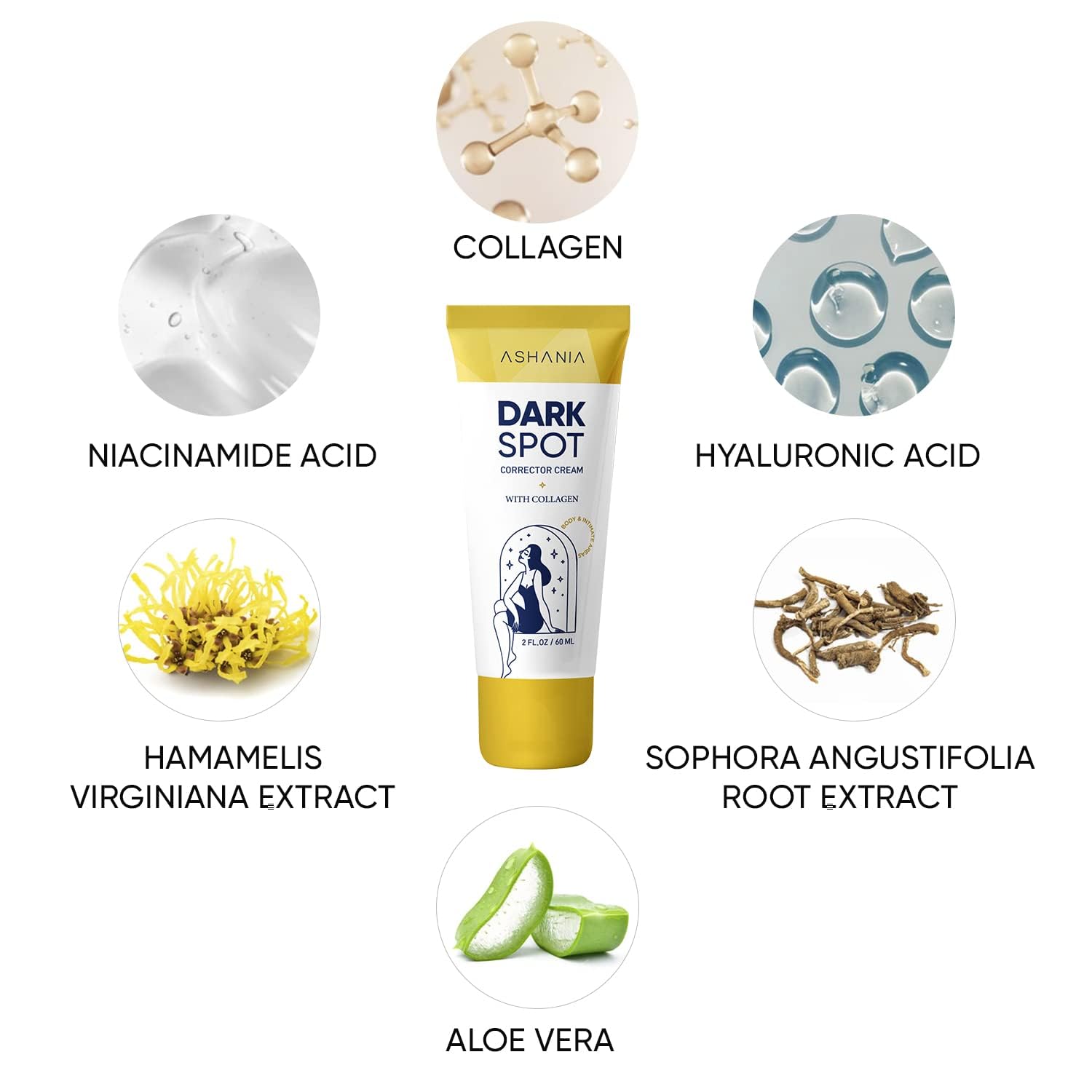 Dark Spot Remover for Face and Body: Advanced Corrector Formula for Inner Thighs, Dark Neck & Knees – Advanced Formula (2 Fl Oz)