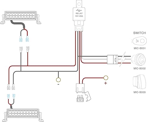 Miniatura 3 de Barra de luz LED CREE Mictuning serie 06 de 72 a 126 W, para vehículos desde todoterreno a barco, Negro