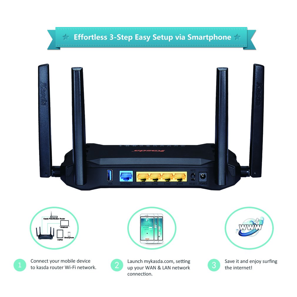 AC1200 Routeur Wi-Fi Gigabit double bande sans fil longue portée avec antenne 5 dBi à gain élevé - Installation facile via smartphone (KW6516)