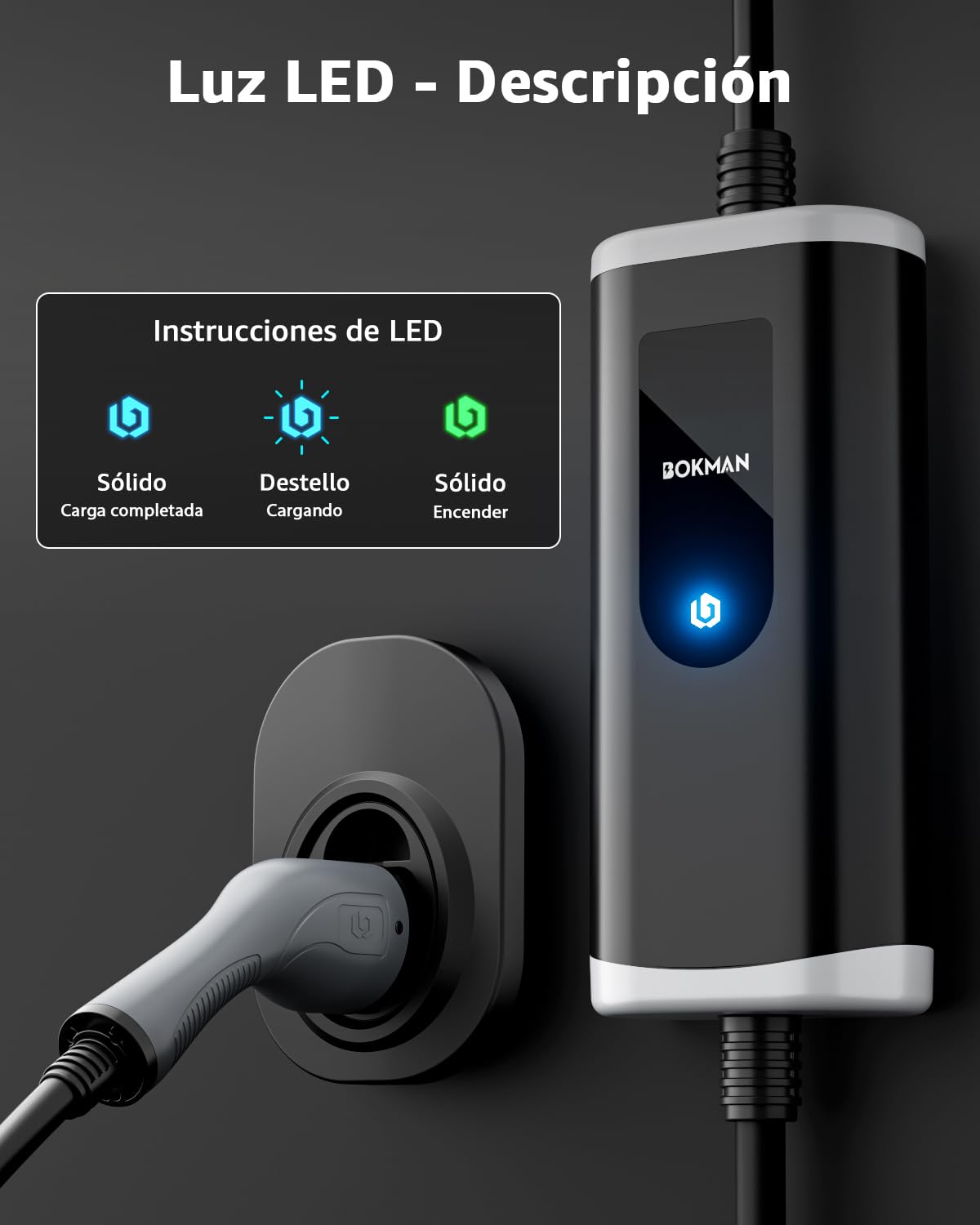 bokman Cargador Coche Electrico Tipo 2, 3,68kW / 16A / 5 Metros / IP65 Impermeable, Monofásico Cable de Carga para Vehículos Eléctricos