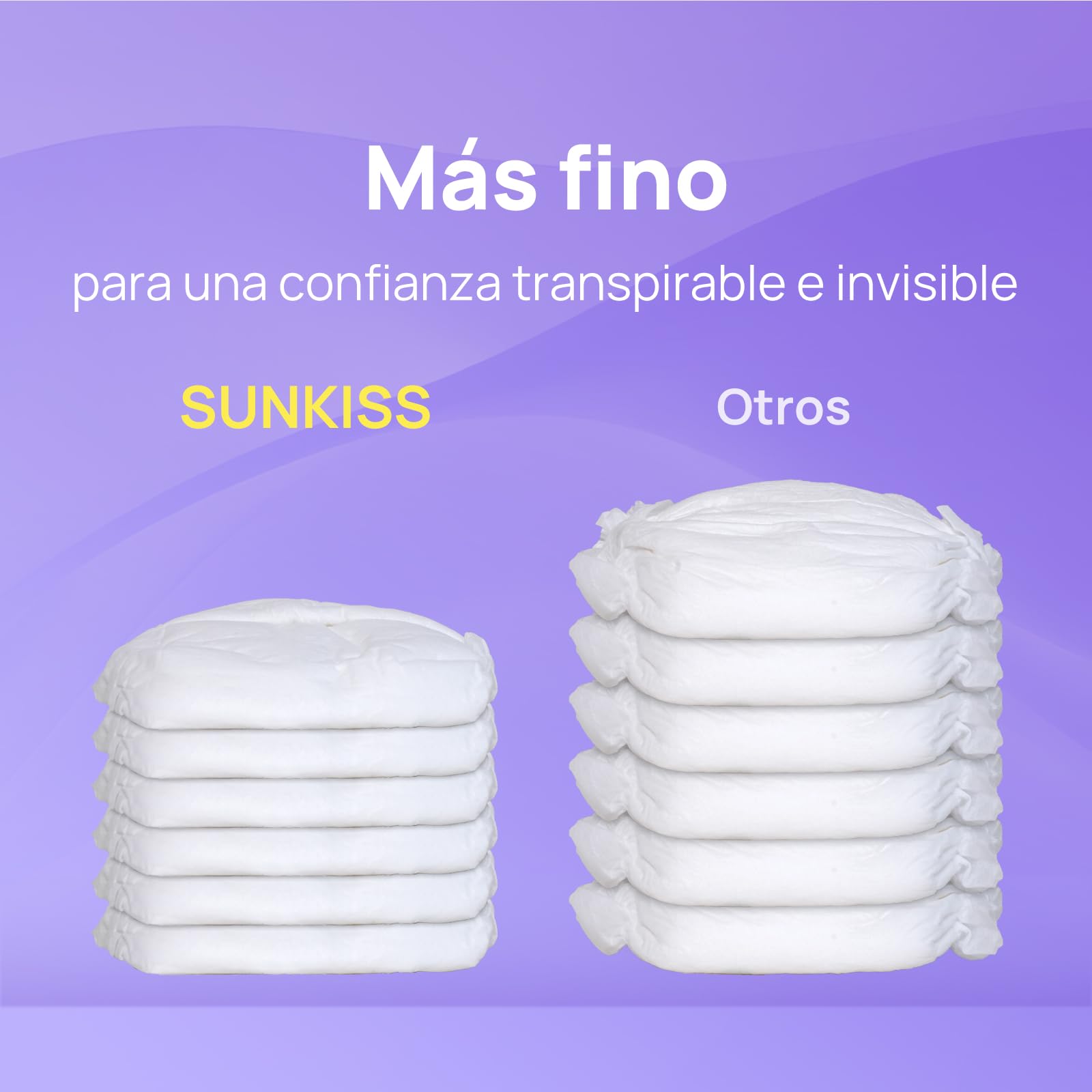 SUNKISS TrustPlus Braguitas Incontinencia Mujer Ultrafinas Talla L/XL, 20 Bragas Blanco Desechables, 7 Gotas, Alta Absorción y Comodidad Ligera para Fugas Moderadas o Postparto