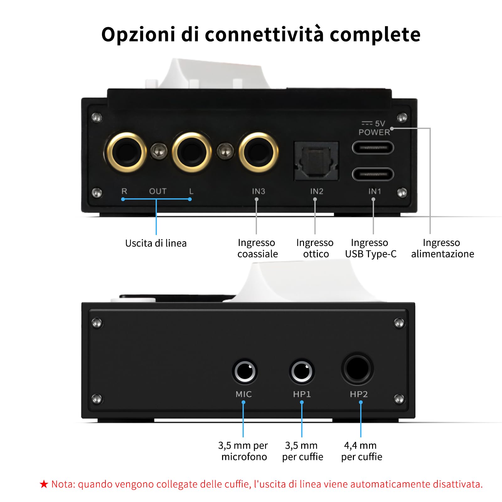 SMSL R1 DAC Amplificatore per Cuffie, Convertitore Audio Digitale ad Analogico Desktop USB C per Gaming PC PS5, Ingresso Microfono/USB/OTTICO/Coassiale, Uscita Bilanciata 3,5 mm/4,4 mm/RCA, Nero