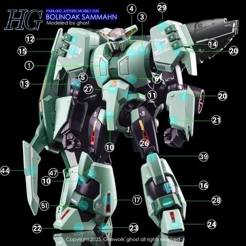 Amazon | 〔1/144スケール HGUC〕PMX-002 ボリノーク・サマーン 用水