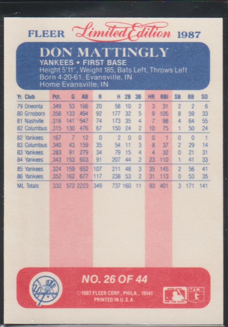 Amazon.com: 1987 Fleer Limited Edition Don Mattingly Yankees Baseball Card  #26 of 44 : Collectibles & Fine Art