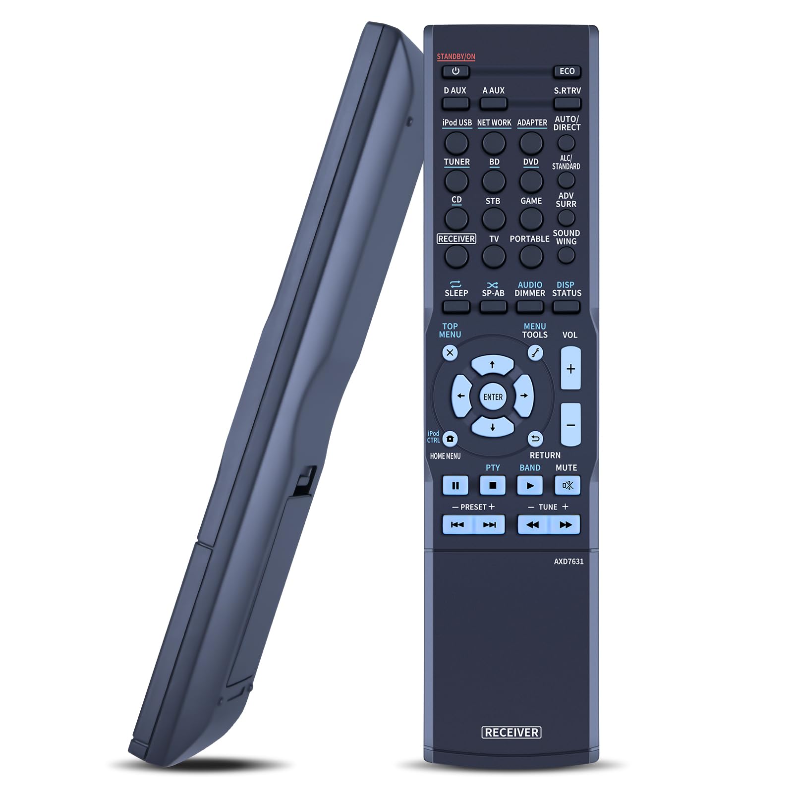 RETROSUN New AXD7631 Replacement Remote Control Compatible for Pioneer AV Receiver VSX-S300 VSX-S500 VSX-S300-K VSX-S300-S VS-XS500-S