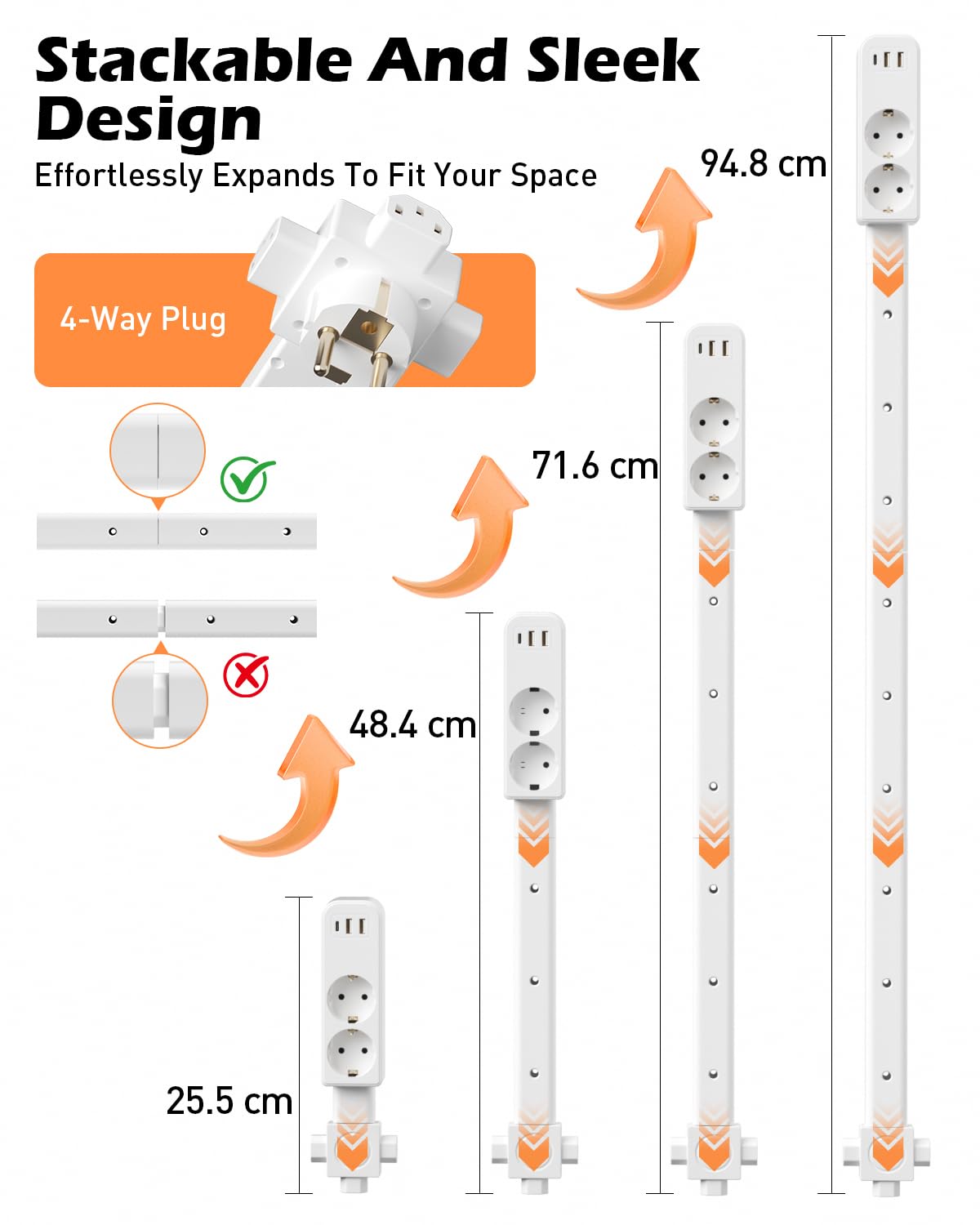 Rallonge Murale à Tige, multiprise 4 Voies USB‑C, 2 USB‑A & 2 Prises AC
