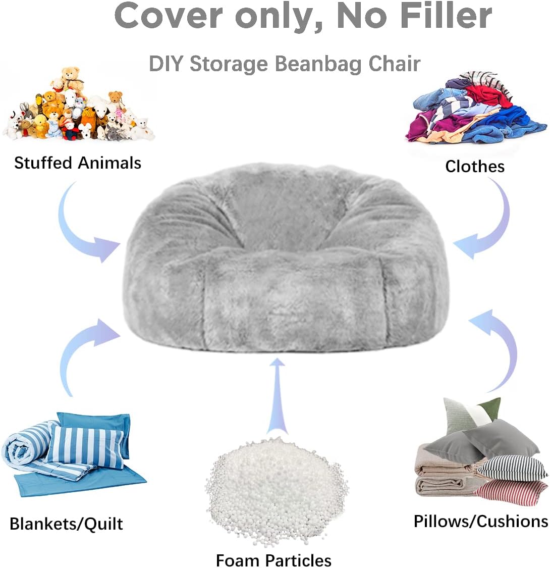 (No Filler) 6FT Giant Bean Bag Chair Cover Soft Faux RH Fur Sofa Bed Washable Bean Bag Couch Cover for Adult and Kids with Liner