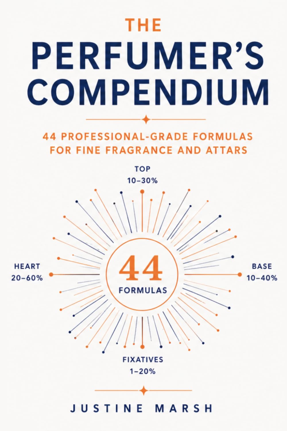 The Perfumer's Compendium: 44 Professional-Grade Formulas for Fine Fragrance Creation