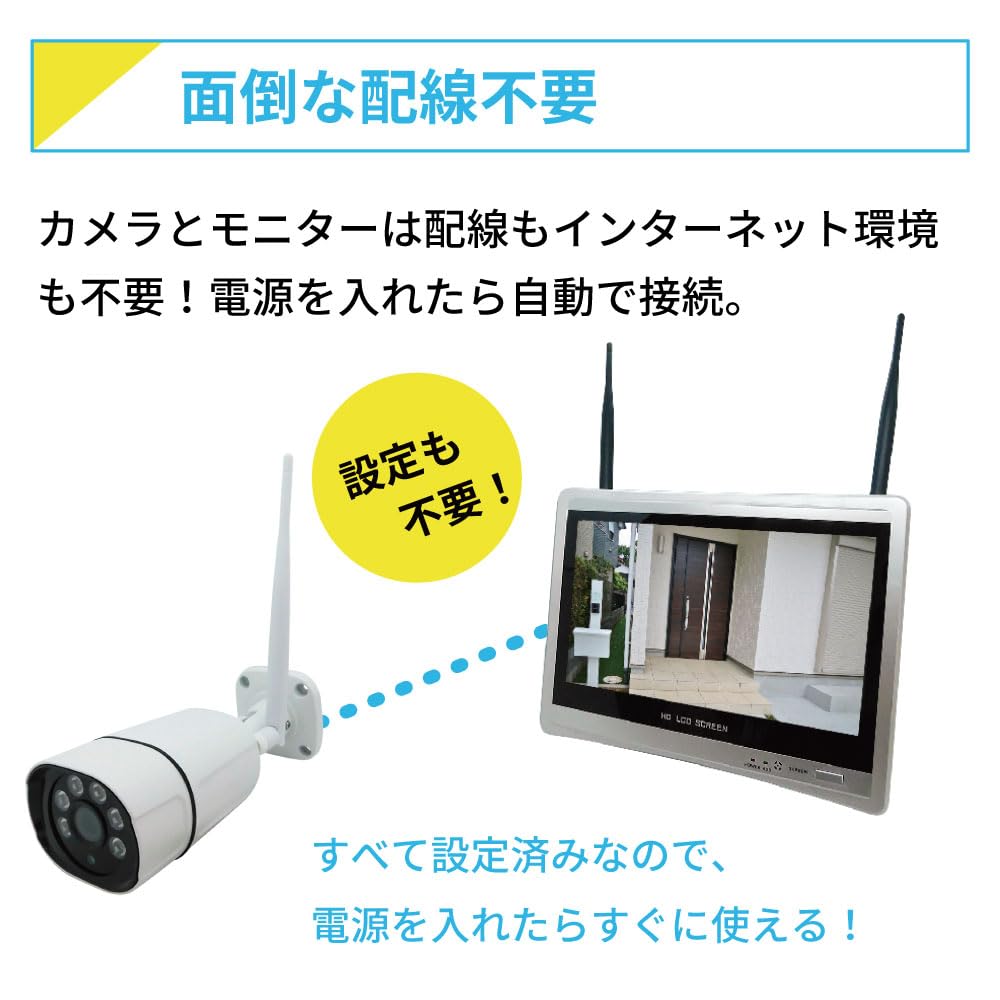 Amazon.co.jp: Broadwatch 防犯カメラセット 300万画素 無線 4ch 12.5