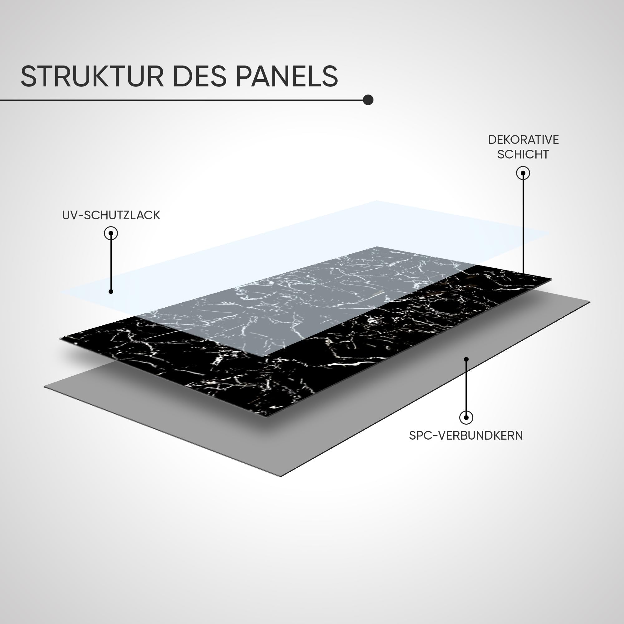PVC Wandpaneele in Marmoroptik | 60x120 cm | 2 Stück | PVC Wandverkleidung aus Kunststoffplatten für Küche, Bad & mehr | Küchenrückwand Platte Wandpaneel (2, Schwarz Weiß)