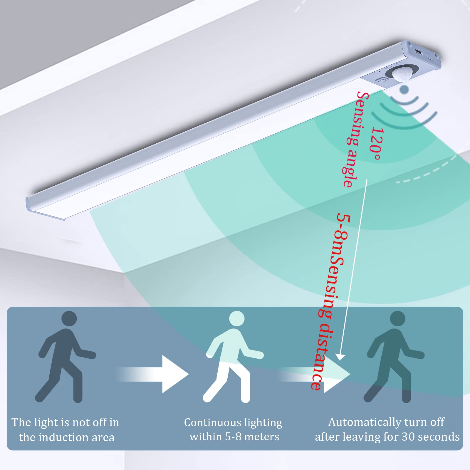 Under Cabinet Light, Motion Sensor Wireless Cloest Light Rechargeable Under Counter Night Light with Remote - Image 3