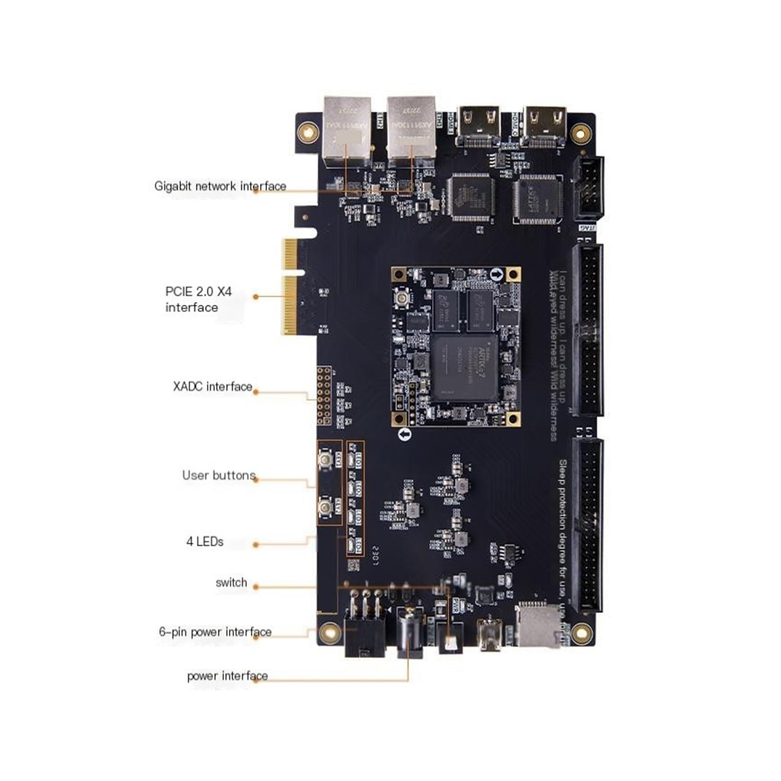 Amazon.co.jp: A7 FPGA 開発ボード コアボード Artix7 PCIE AX7103