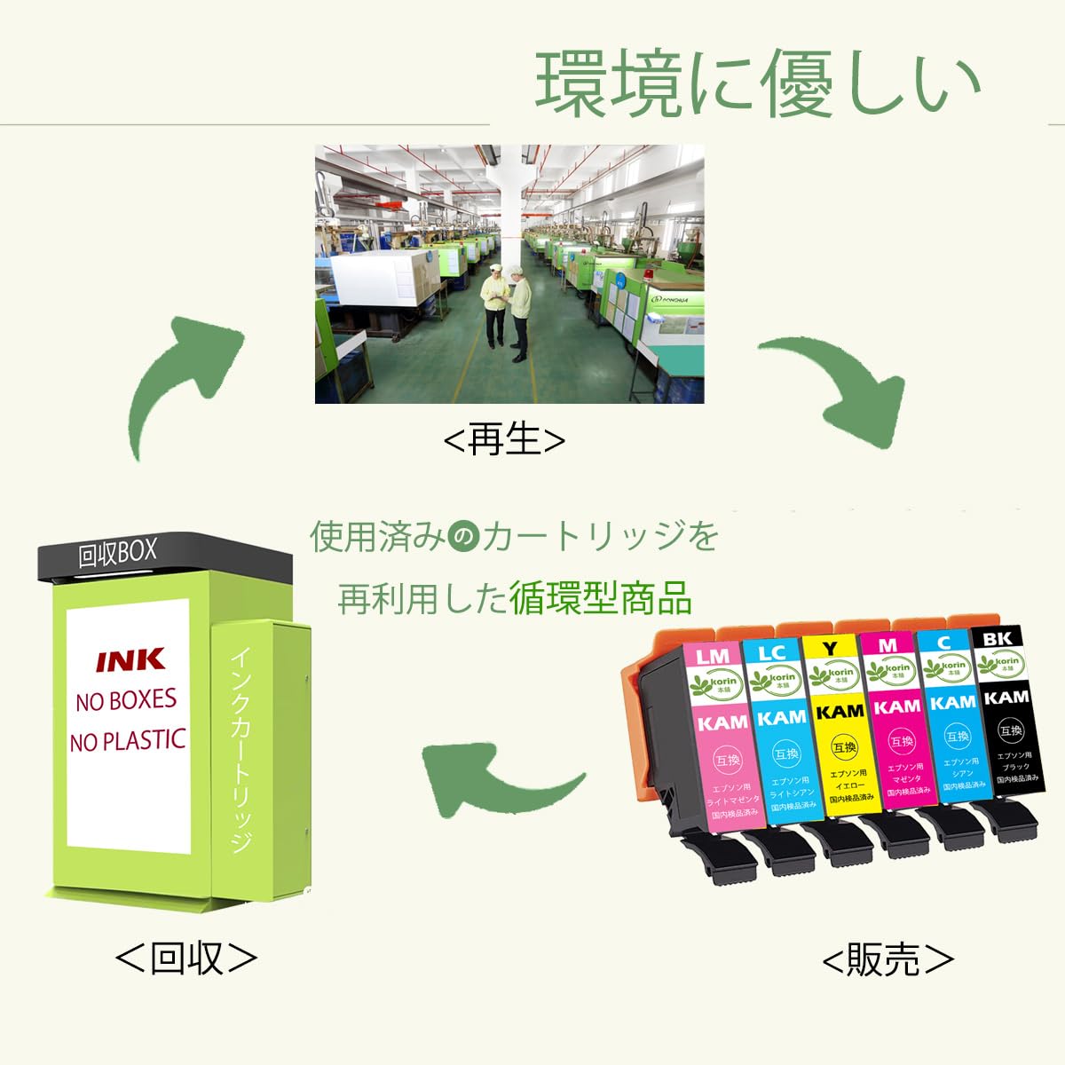 Amazon.co.jp: 【korin本舗】KAM-BK-L(ブラック) 互換インク  