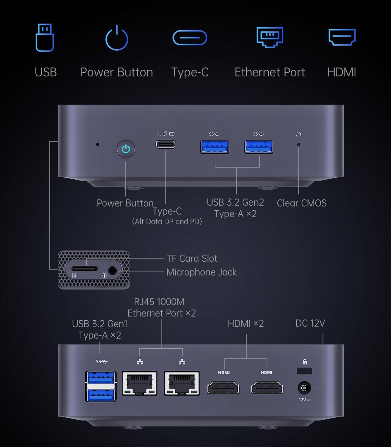 MINIS FORUM UN305C Mini PC, Intel Core i3-N305, 8GB RAM, 256GB SSD
