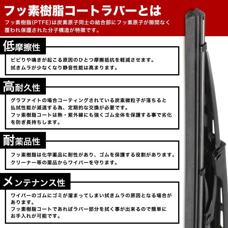 Amazon | INEX 互換品 ワイパー フロント 左右 リア 3本セット 1台分