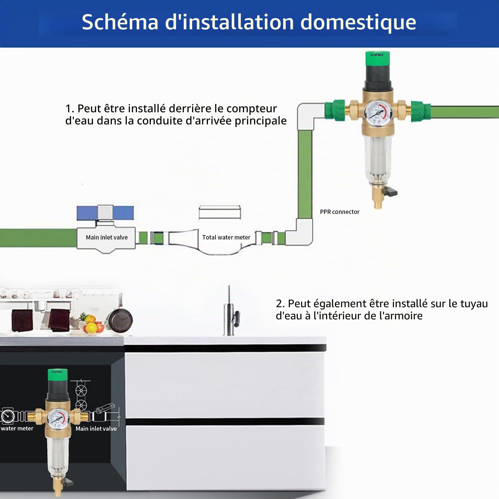 Filtre de rinçage, réducteur de pression, filtre à eau avec manomètre, réducteur de pression d'eau, pré-filtre à sédiments, filtre fin rinçable, filtre à eau Spin Down Sediment (1" avec adaptateur