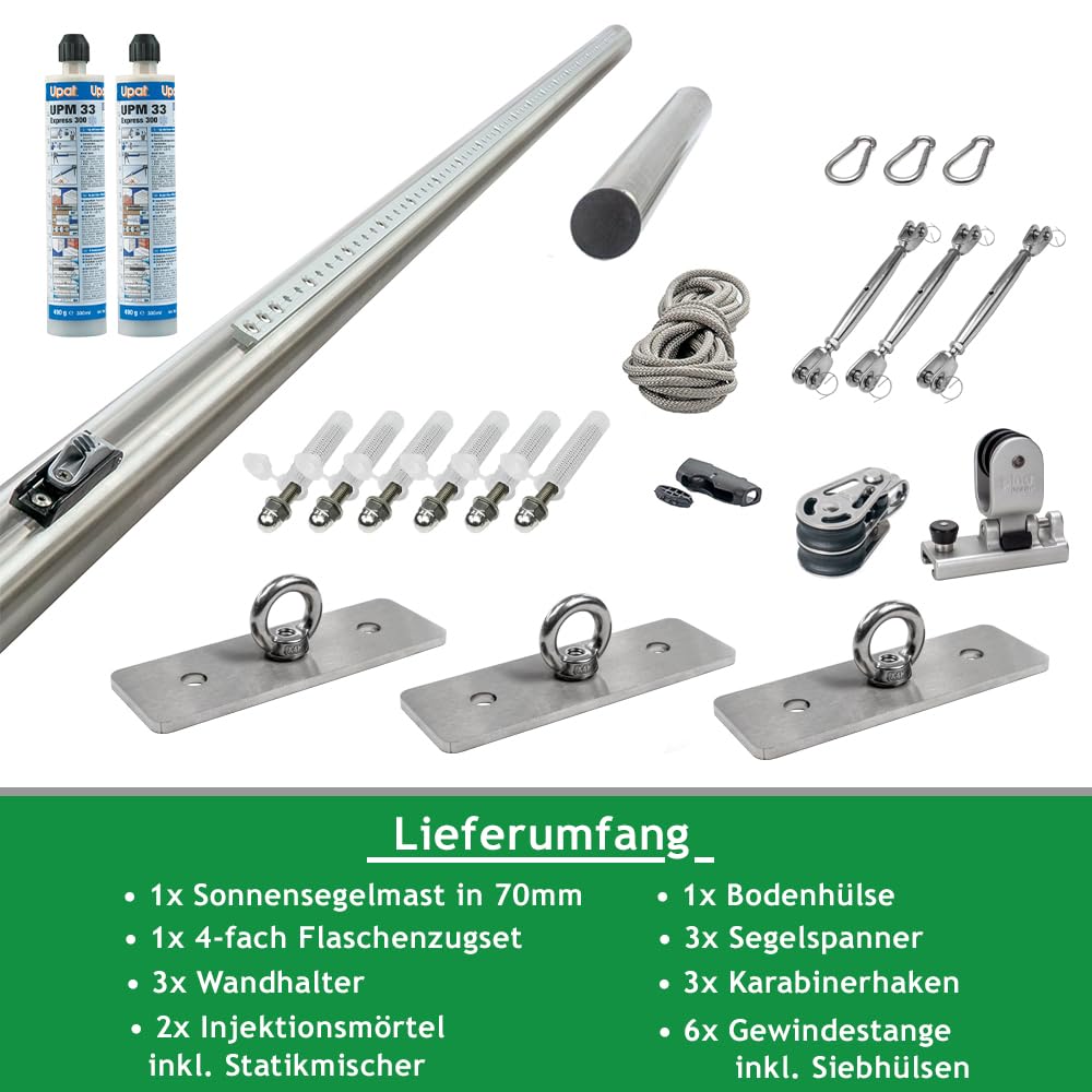 Befestigungs-Set für viereckige Sonnensegel | 3 Wandhalter & Masten verstellbar & inkl. Zubehör - (In Mauerwerk - 2X Wandhalter/Verankerungen, 2X Wantenspanner/Karabiner)
