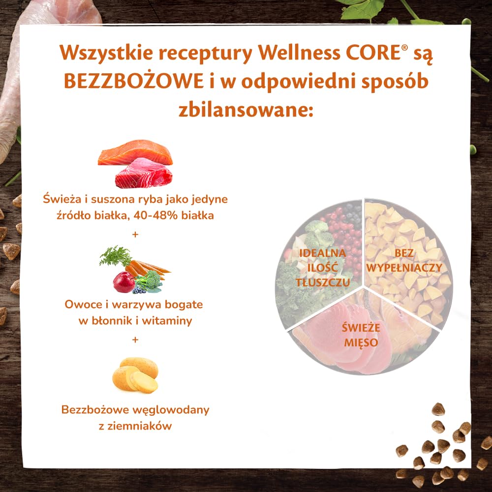 Wellness CORE Ocean 10 kg, Łosoś i Tuńczyk – Sucha Karma dla Psów Średnich i Dużych Ras, Bezzbożowa, Naturalna, Hipoalergiczna, o Wysokiej Zawartości Ryb, Wspiera Zdrową Skórę i Lśniącą Sierść