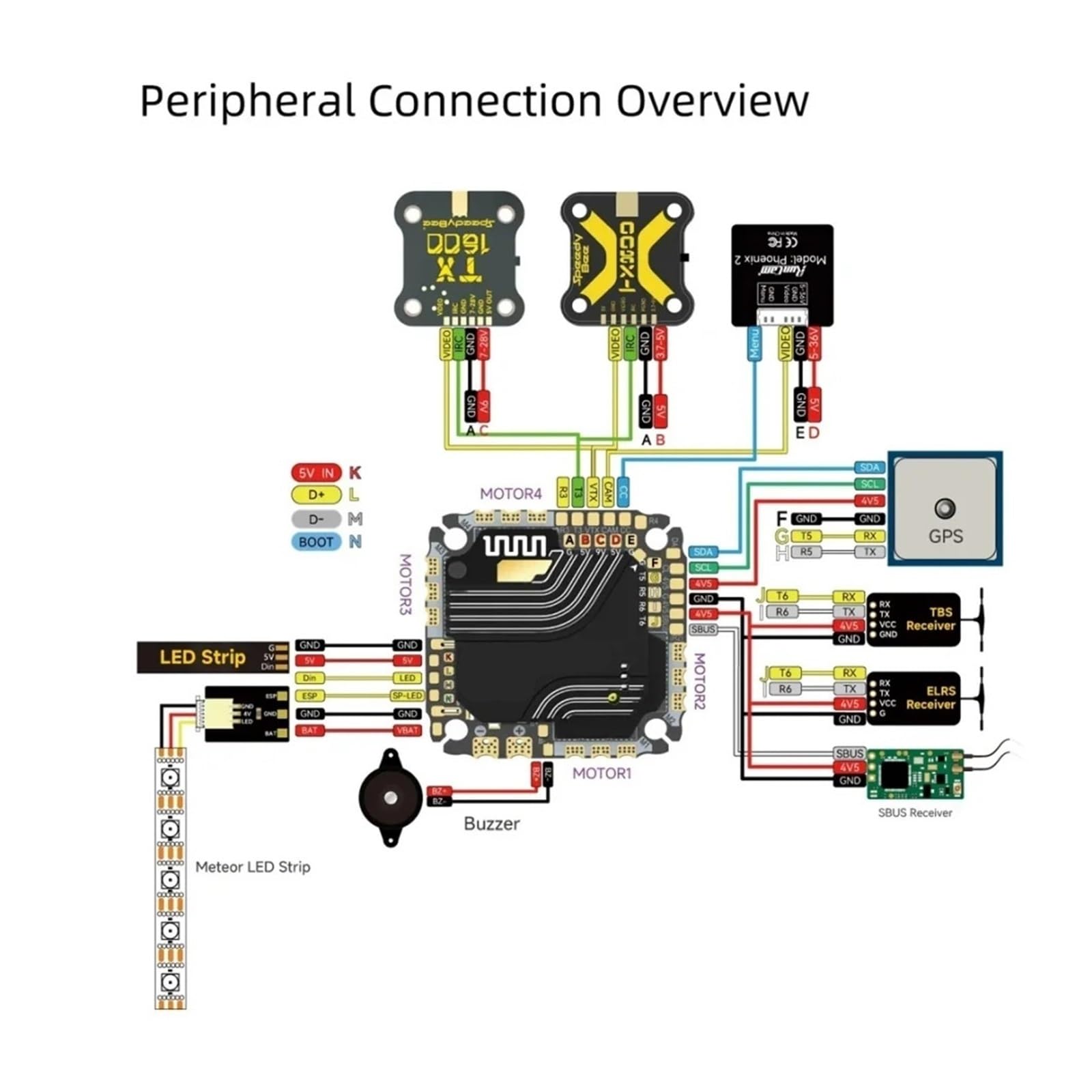 AIO Flight Controller ESC 25.5x25.5mm F405 V2 35A 3-6S | BLHeli_S 4in1, Type-C, 8MB Blackbox, 33.0x33.0x7.0mm, Metall