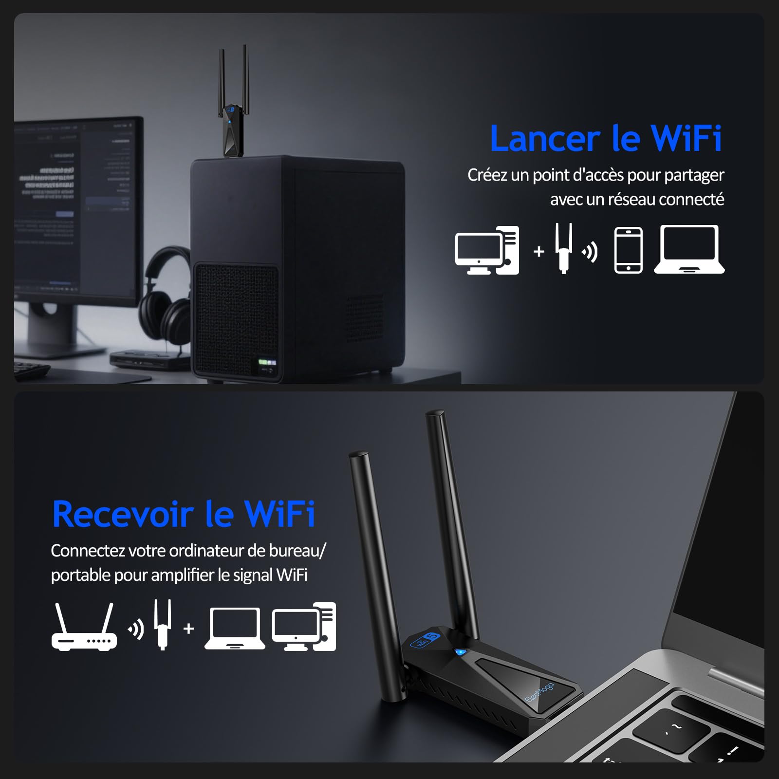 ElecMoga Clé WiFi 1300Mbps USB 3.0 Dual Band 2.4GHz/5GHz Antenne 2x5dBi Compatible Windows 11/10/8/7/Vista/XP Mac Linux