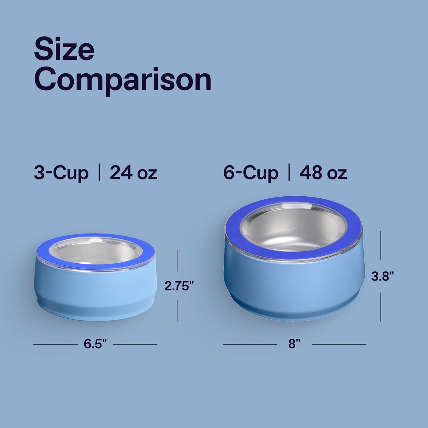 STANLEY Pet Bowl | 3-Cup (24 oz) Insulated Stainless Steel Dog & Cat Bowl | Splash-Resistant Lid | Dishwasher Safe | BPA-Free | Blue Sky