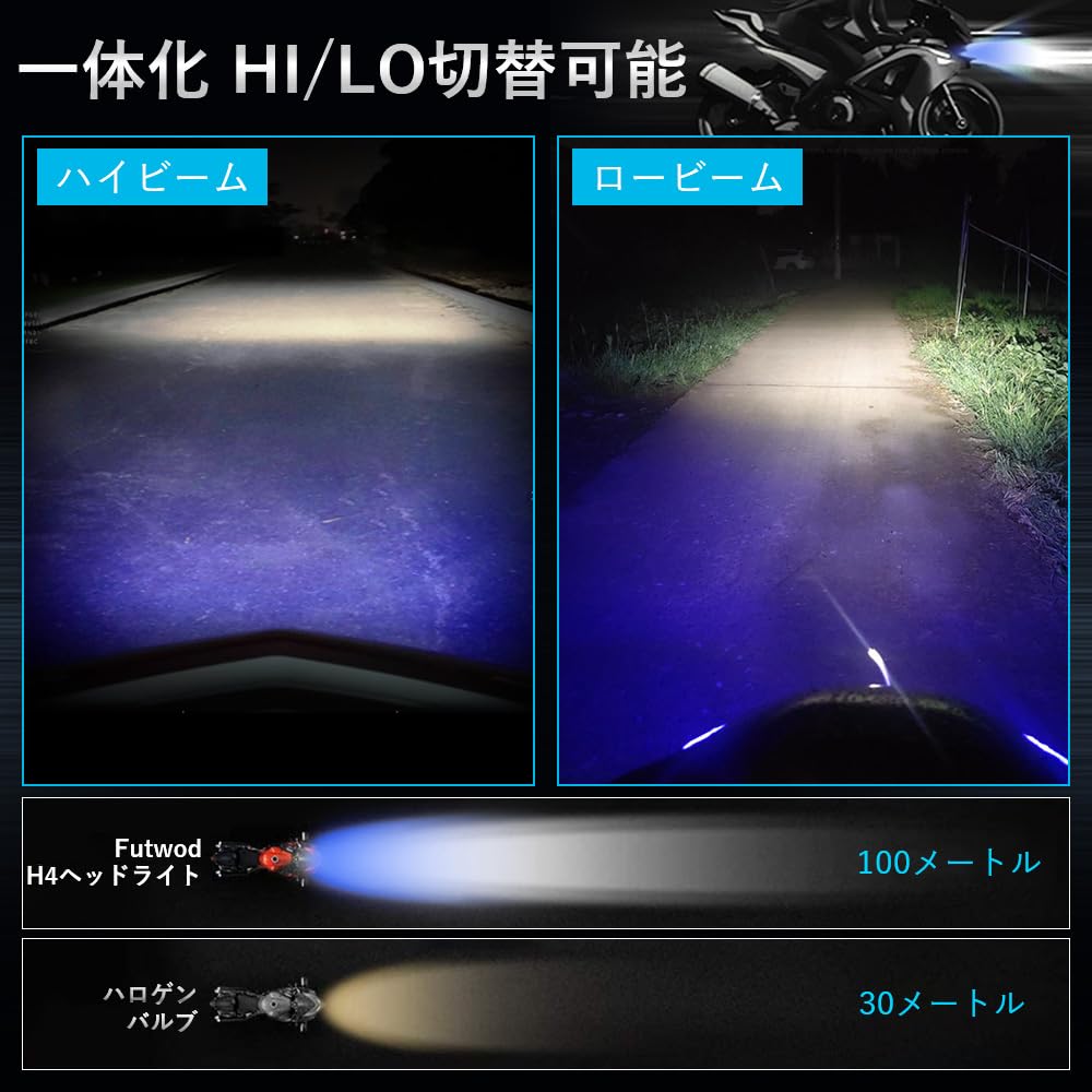Amazon | Futwod H4 バイク ヘッドライト LED 高輝度 COB バイク用