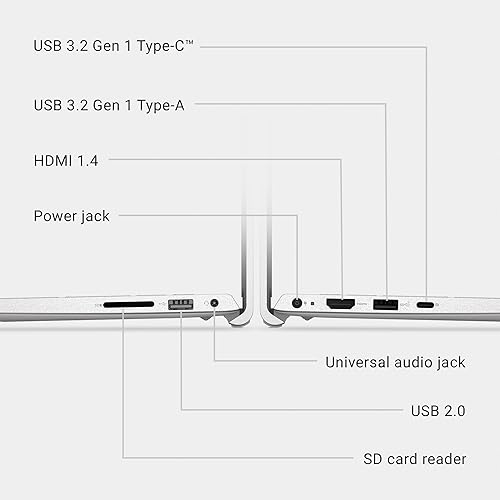 Miniatura 9 de Dell 15 portátiles DC15250-FHD de 15.6 pulgadas (1920 x 1080) pantalla de 120 Hz, procesador Intel Core i5-1334U, memoria RAM DDR4 de 16 GB, SSD de