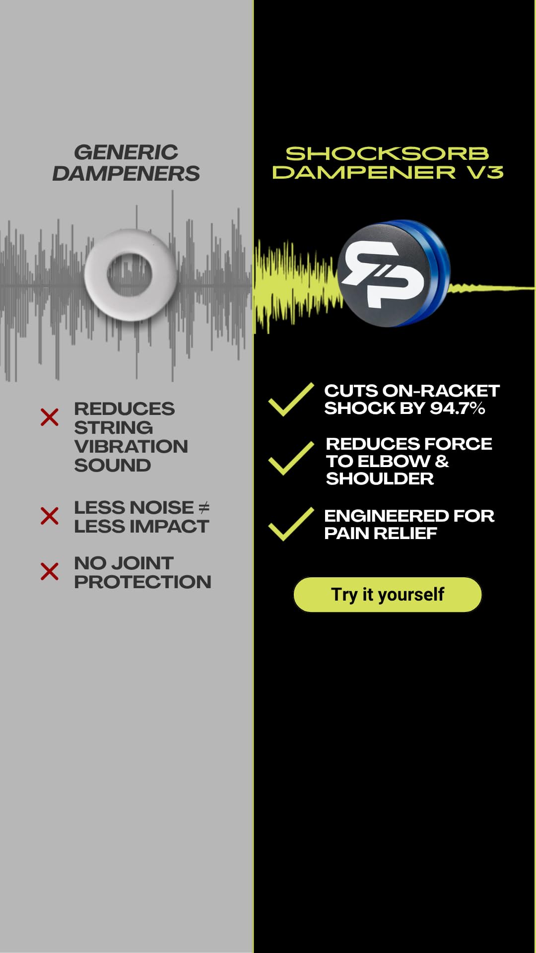 RTP Tennis Racket Vibration Dampener - ShockSorb Original or Ultrasoft V3 The Only Dampener Made for Pain Relief - Handcrafted with Patented Material Sorbothane Made in USA - 1 Pack Limited Warranty