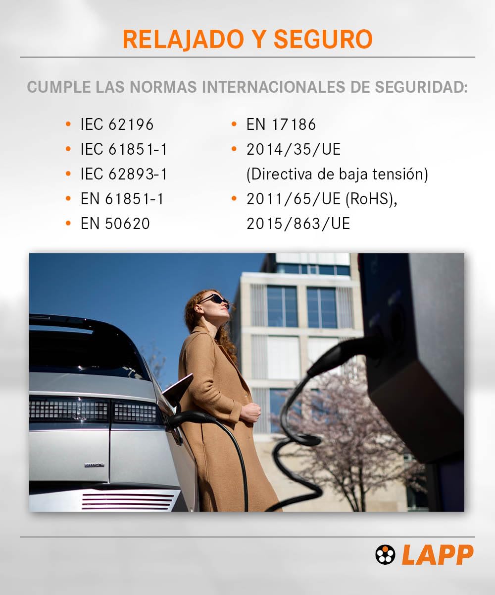 Lapp Mobility Helix EV Cable de Carga Tipo 2, 11 kW/Autorretráctil / 20 A/Trifásico/Cable de Carga para Coches eléctricos/Modo 3 / 5m