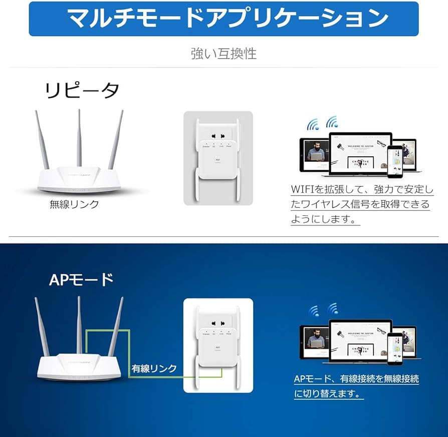 Wi-Fiルーター➕Wi-Fi中継機セット ルーター＆中継機」VS「メッシュWi-Fi」、どっちが誰に向いて