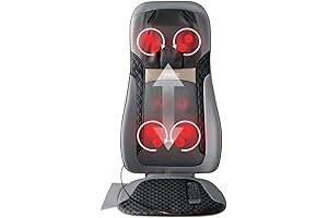 HoMedics® Shiatsu Elite II® Massager with Heat