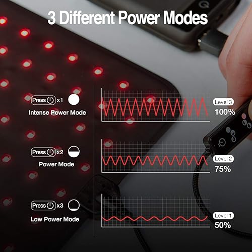 Miniatura 7 de CIRIUS Almohadilla LED de terapia de luz roja infrarroja cercana, uso doméstico, almohadilla de luz roja portátil, terapia de luz de bajo nivel de
