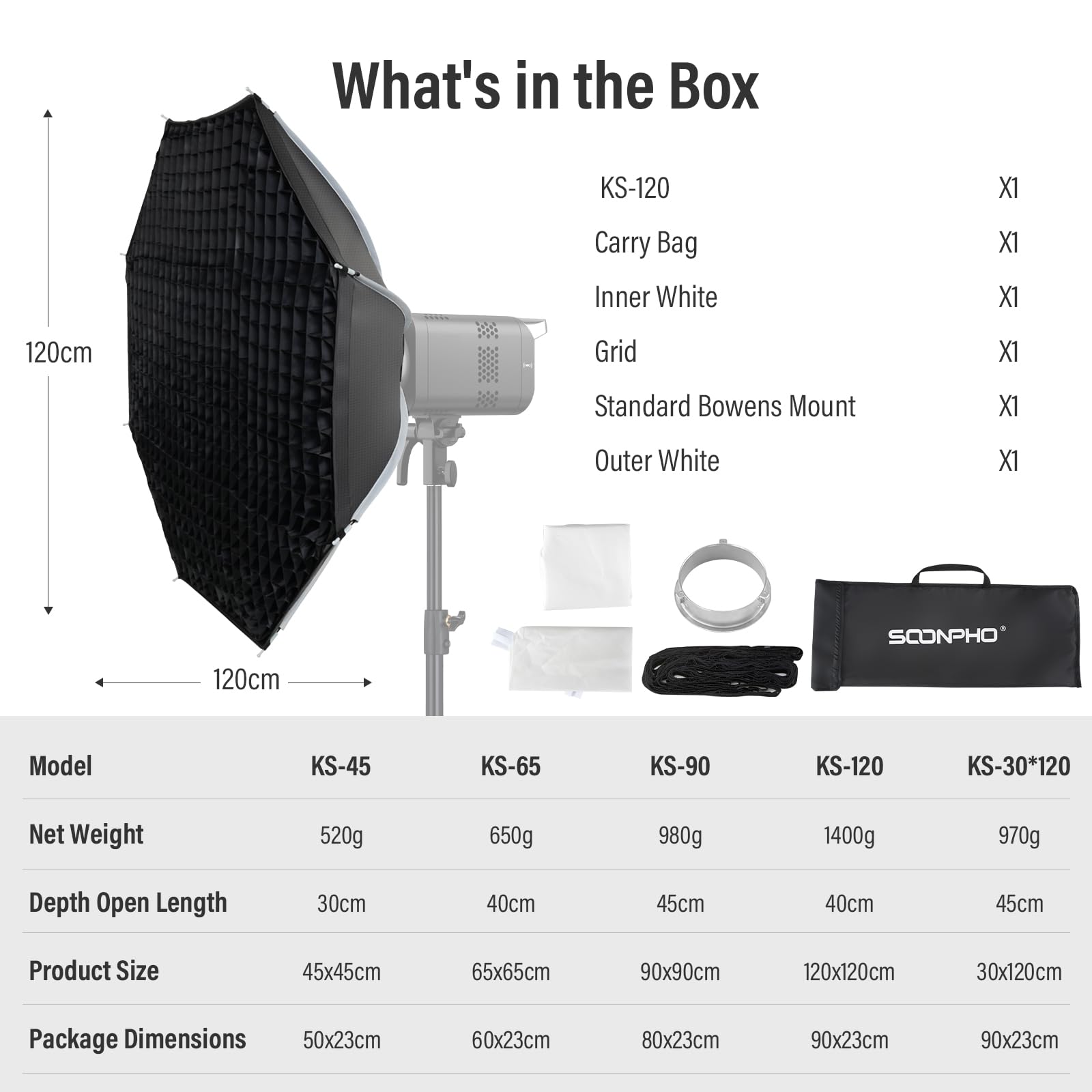 Soonpho Softbox ottagonale da 120 cm, Softbox Bowens a sgancio rapido con griglia a nido d'ape, diffusori di luce, borsa per Godox SL60W, SL60IID, SL60IIBI, per Neewer CB60B, FS150B, CB100C, per