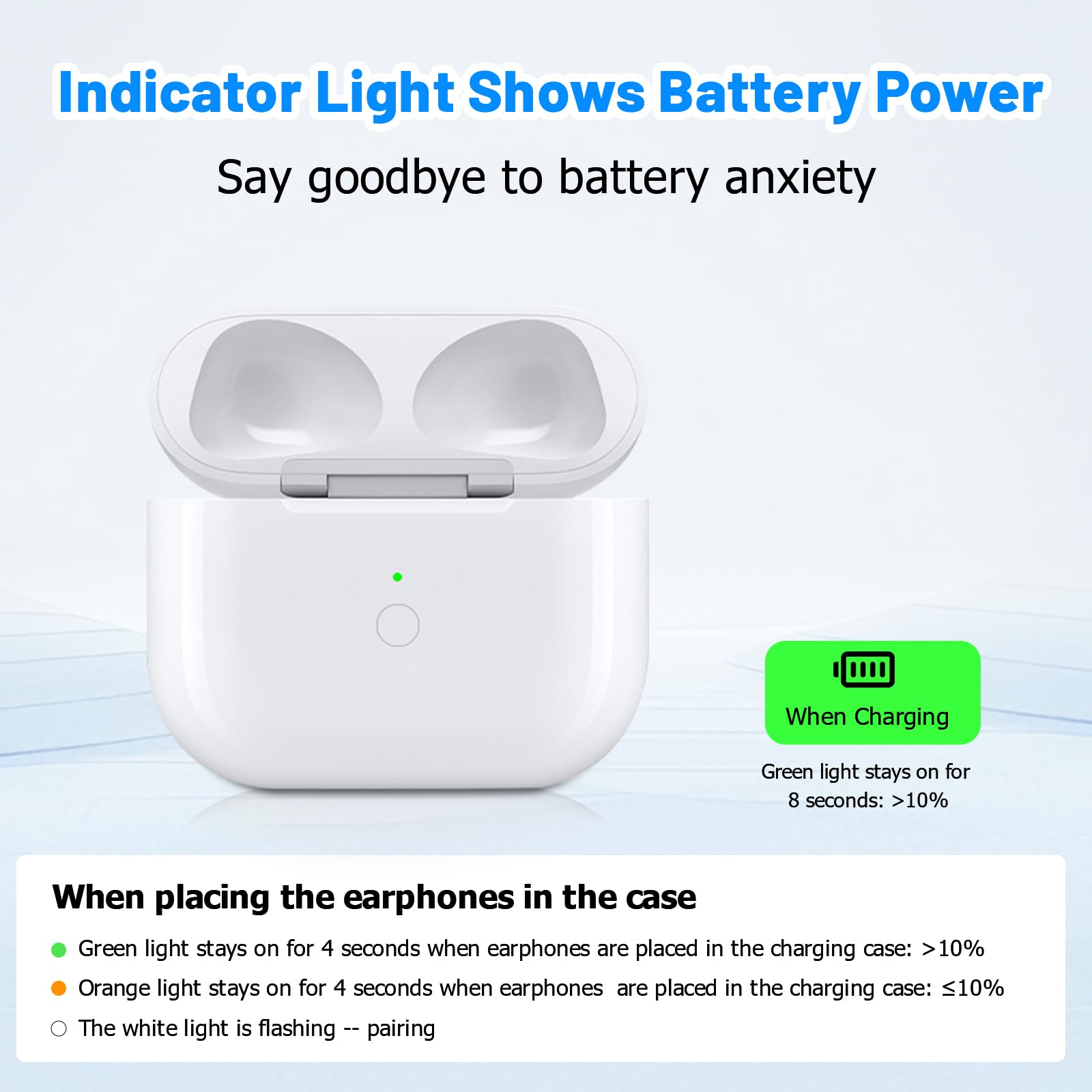 Boîtier de Recharge sans Fil AirPods 3, Remplacement avec Boutons d'appairage, Batterie 620 mAh, Port L