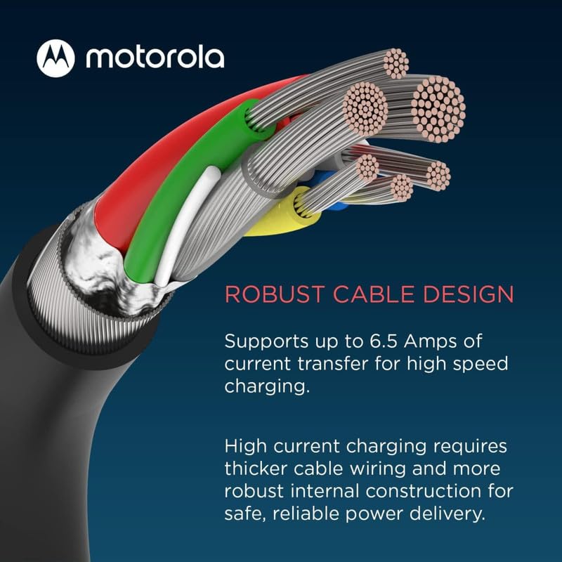 Image of Motorola 68W Type C2C Charging Charger Data Cable for Motorola Edge 60 Stylu usb |Edge|Ultra| Fusion|Pro|Neo|razr|Stylus|G06|G05|G85|G45|G64|G84|G62|G54|G84|G67|E40|G35|G96|G82|G86 C- BLACK