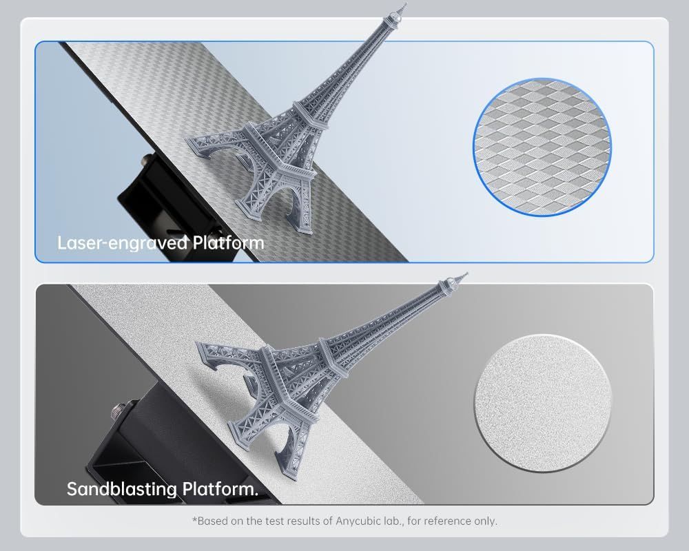 Metall-Bauplatte Für Anycubic Photon Mono 2 – Lasergraviert, Rutschfeste Schrauben, Aluminiumlegierung