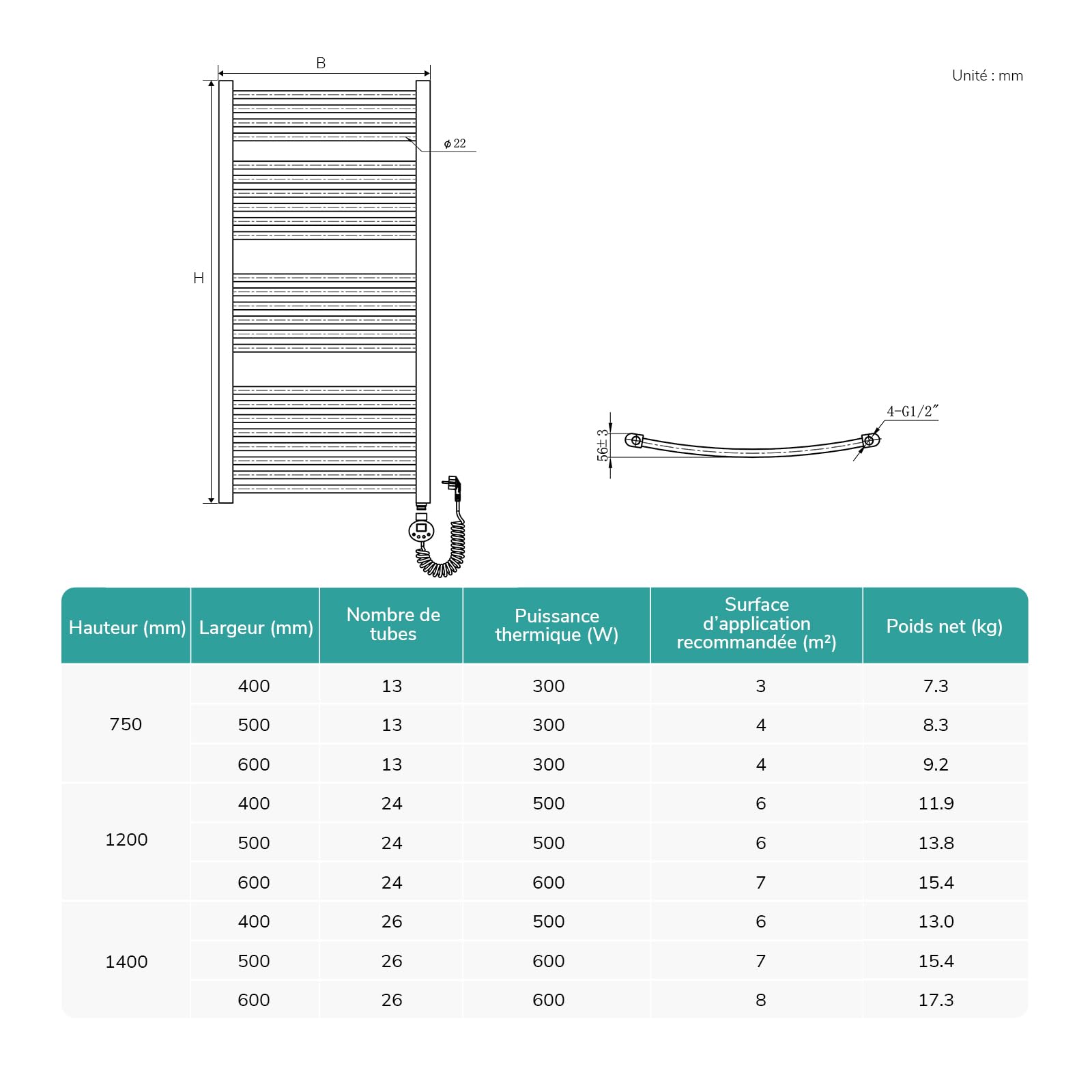 EMKE Seche Serviette Electrique avec WiFi Thermostat, 140x40 cm Anthracite | Chauffe Serviette Salle de Bain ,Sèche Serviette électrique,Porte-Serviettes Chauffant,500 W