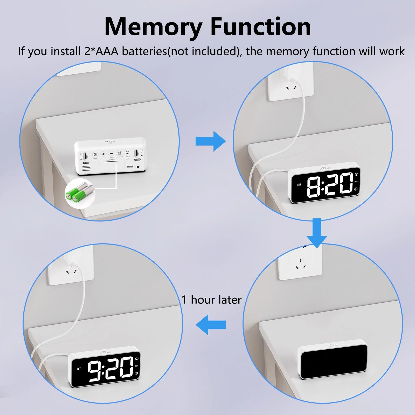 Sveglia da Comodino, Sveglia Digitale con Led Numeri Grandi, 0-100% Dimmer, 90-120 dB Volume, 2 Allarme, 12/24H, Snooze, Porta di Ricarica USB (Adapter Incluse), Bianco
