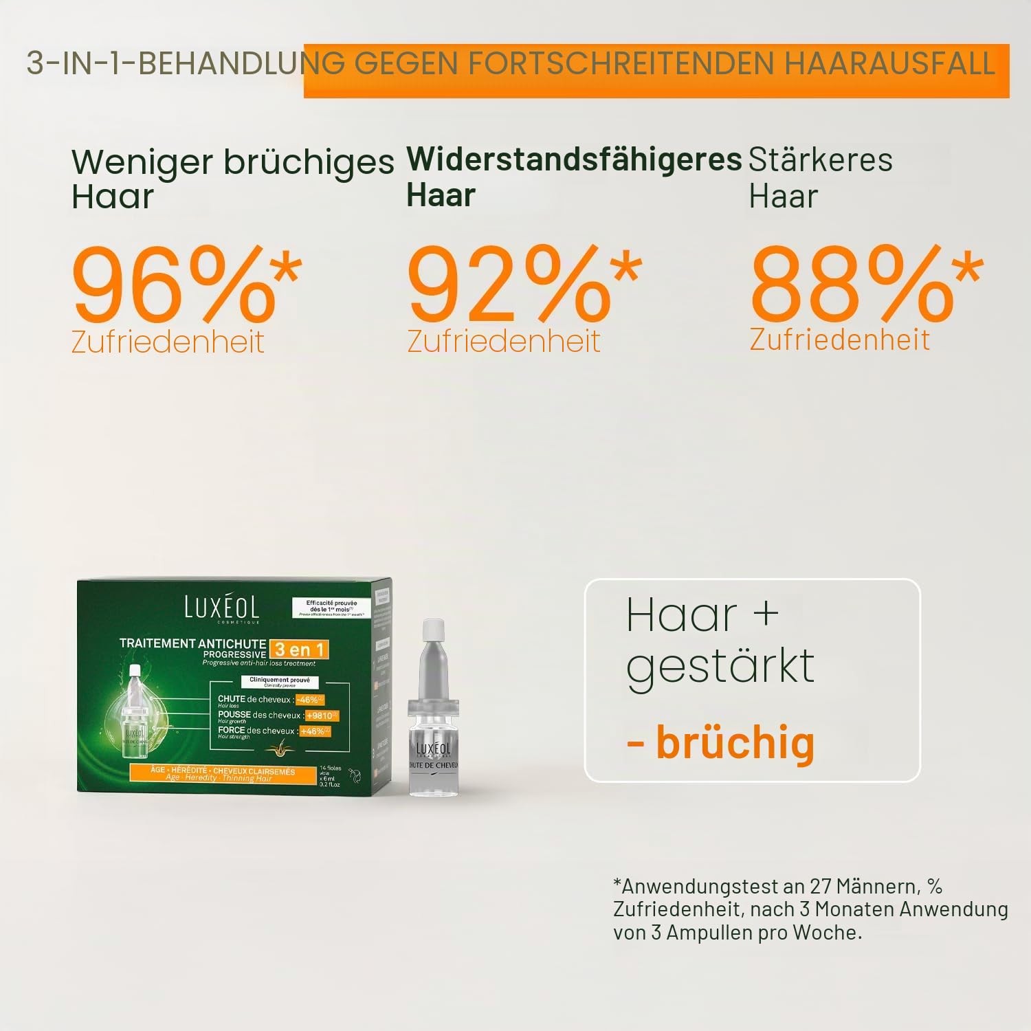 LUXÉOL - Progressiver Haarausfall 2-in-1 – fördert das Wachstum & verringert den Haarausfall – verdichtet das Haar – Programm für 1 Monat – 14 Flaschen à 6 ml
