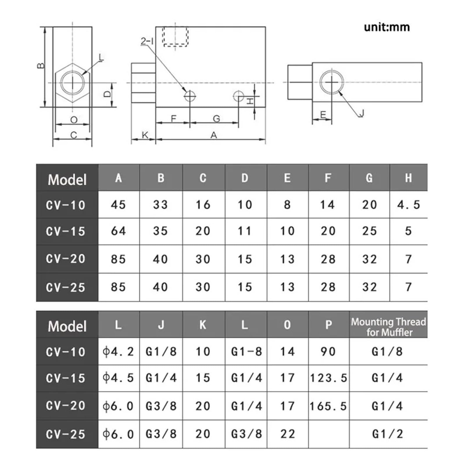 Generador de vacío Generador de vacío, eyector escape aire, presión neumática 10HS 15 20 25 30, válvula Control negativo integrada(30HS)